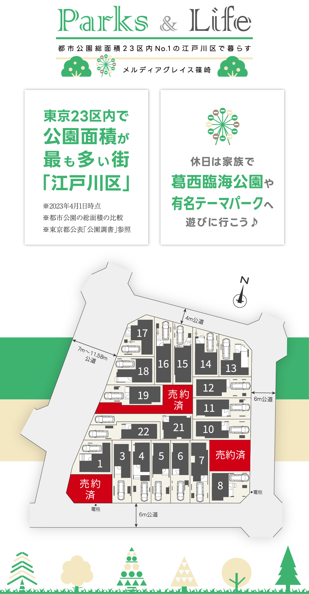 メルディアグレイス篠崎の区画図