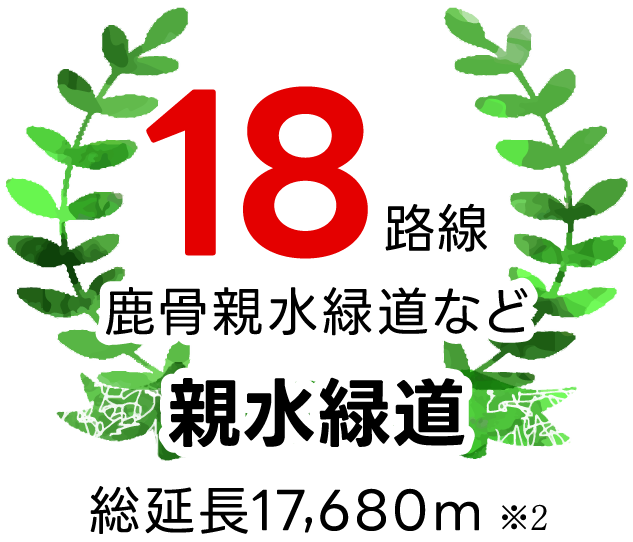 親水緑道：18路線